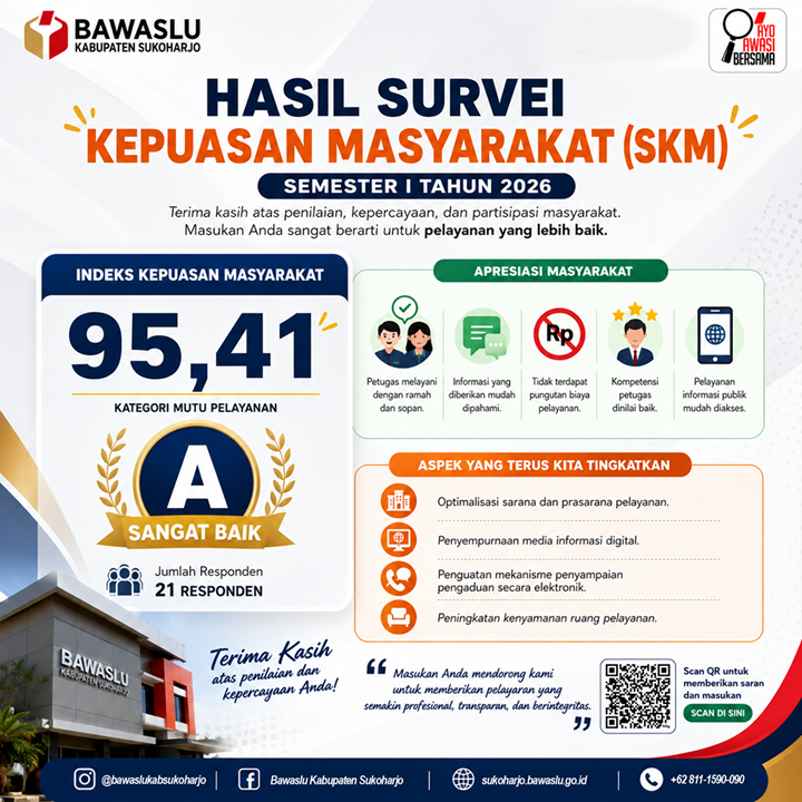 SKM Semester I Tahun 2026 Raih Predikat "Sangat Baik", Bawaslu Kabupaten Sukoharjo Perkuat Komitmen Tingkatkan Kualitas Pelayanan Publik