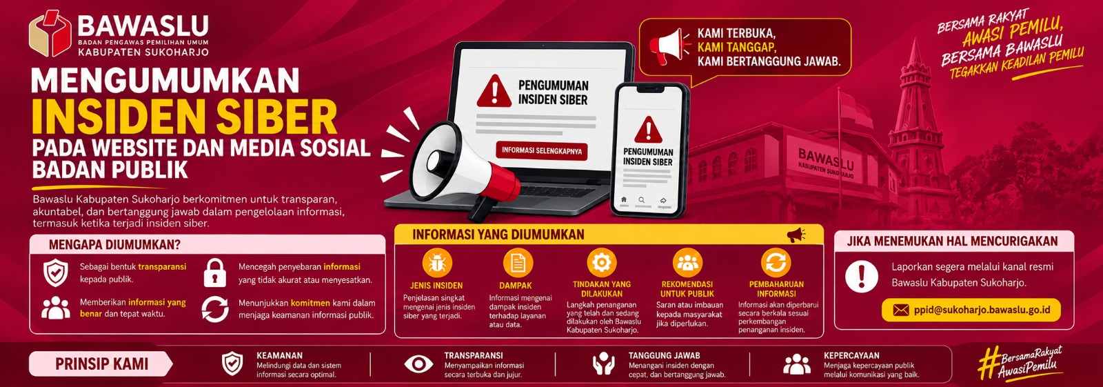 Insiden Siber