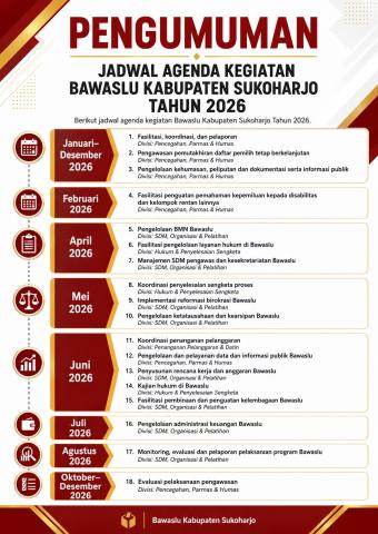 Agenda Kegiatan