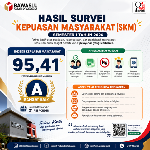 SKM Semester I Tahun 2026 Raih Predikat "Sangat Baik", Bawaslu Kabupaten Sukoharjo Perkuat Komitmen Tingkatkan Kualitas Pelayanan Publik