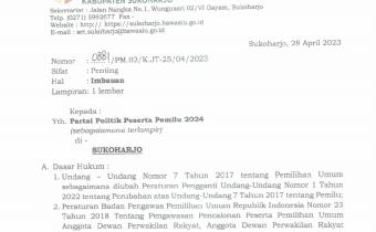 Bawaslu Sukoharjo Imbau Parpol Terkait Pencalonan DPRD