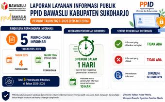 PPID Bawaslu Sukoharjo Catat Layanan Informasi Publik Cepat dan Transparan Periode 2025–2026