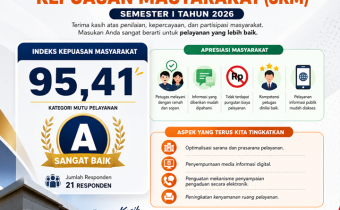 SKM Semester I Tahun 2026 Raih Predikat "Sangat Baik", Bawaslu Kabupaten Sukoharjo Perkuat Komitmen Tingkatkan Kualitas Pelayanan Publik